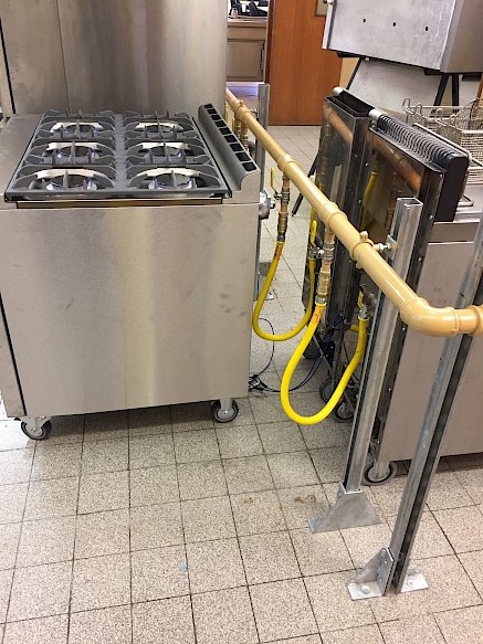 Compliant kitchen gas pipework